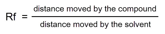 How to work out Rf vaules